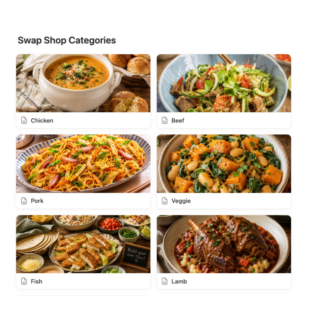 Weekly Meal Planner & Automatic Shopping List